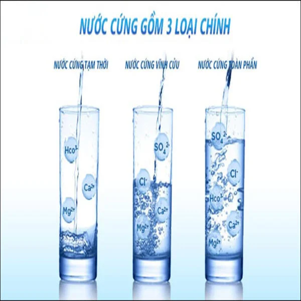 Nước cứng là gì? Dấu hiệu nhận biết và cách xử lý hiệu quả