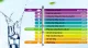 Máy lọc nước ion kiềm có thực sự tốt không? Chi tiết về máy lọc nước ion kiềm