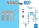 Nên mua máy lọc nước RO hay Nano thì kinh tế và hiệu quả hơn