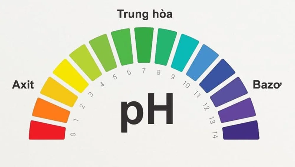 nuoc-hydrogen-la-gi-2